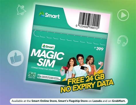 prepaid sim with no expiry